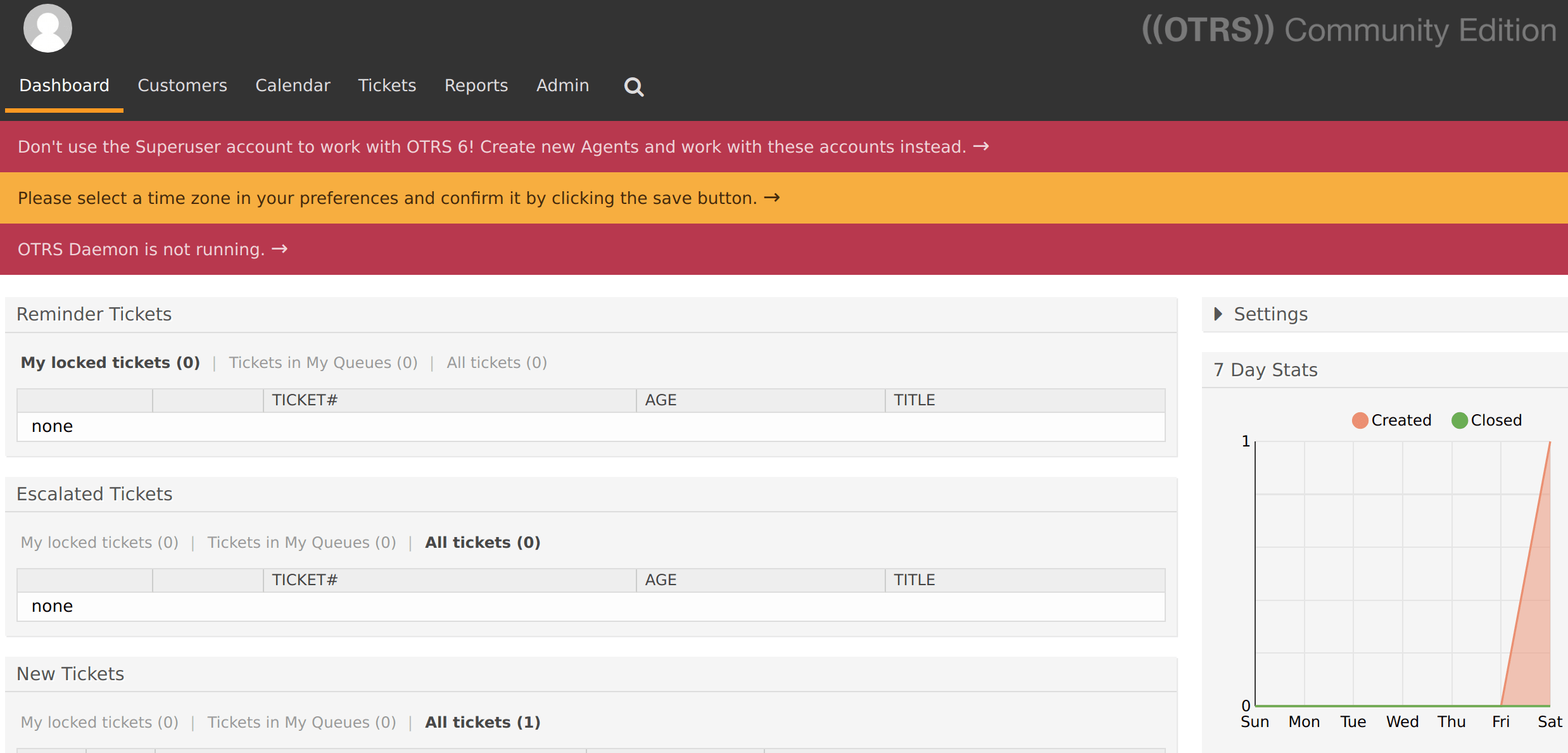 Datei:Admin dashboard.png
