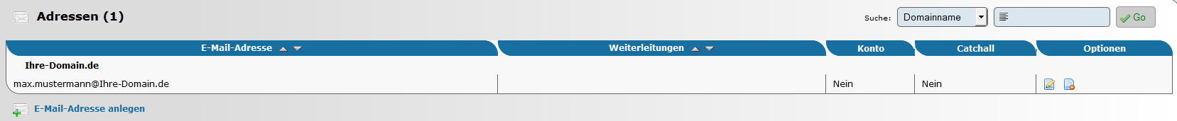 Datei:Froxlor07 Email uebersicht.jpg