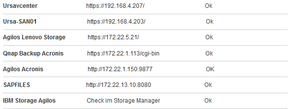 Datei:Auflistung Checks.png